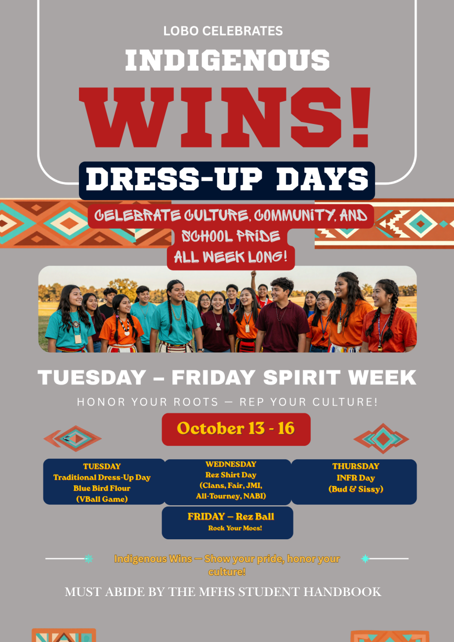 Indigenous Dress-up